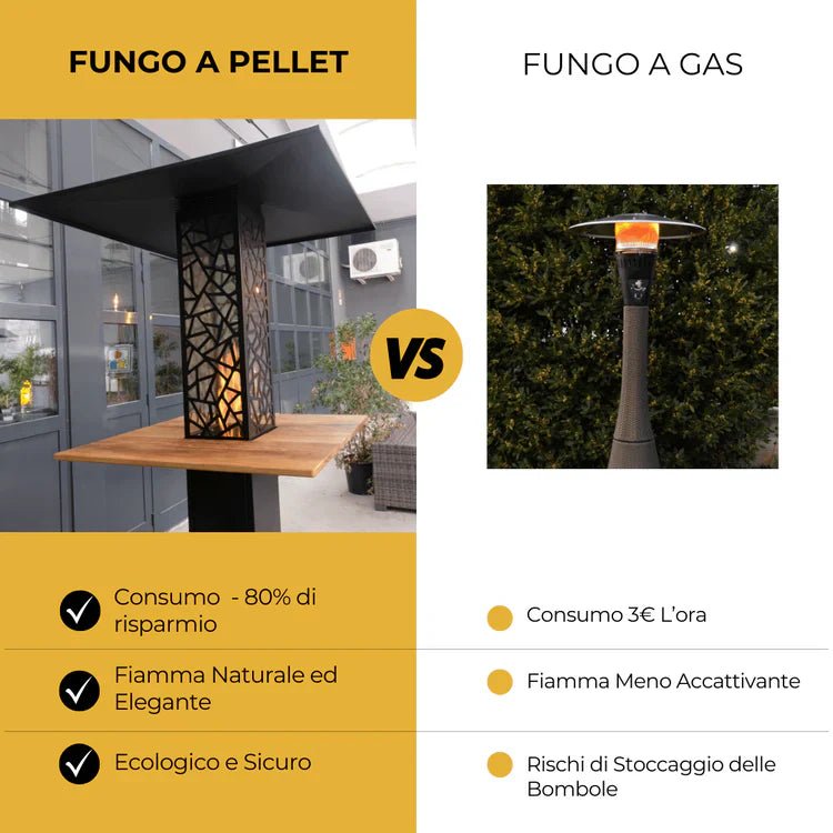 Riscaldatore a pellet Flamec Orazio – braciere decorativo con fiamma pirolitica - Outdoor Privé