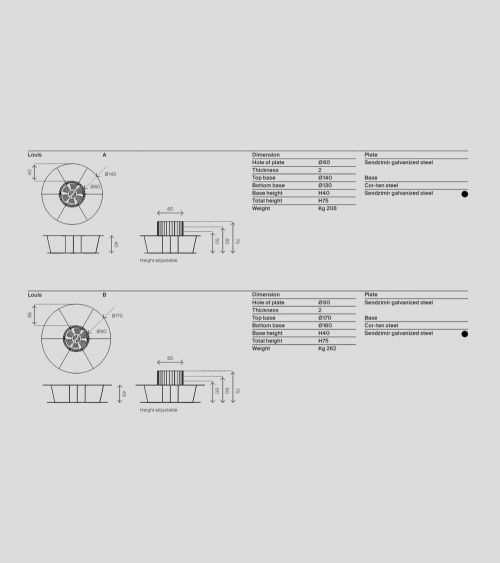 Braciere Louis Modularte