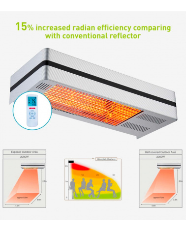 Riscaldatore Caldo i-box Sined