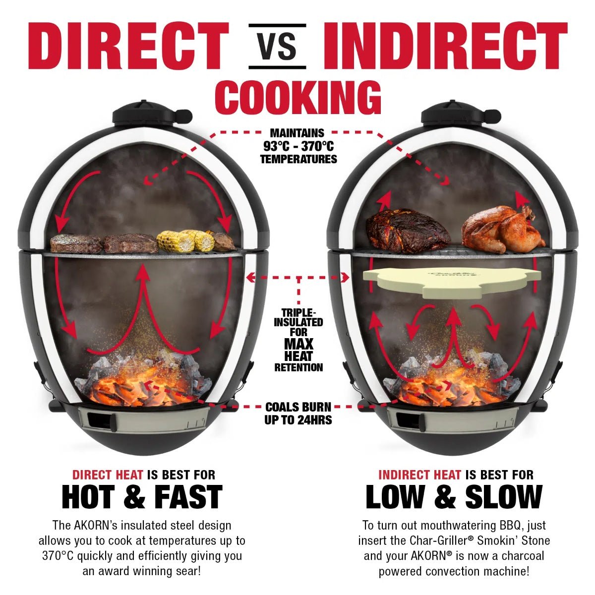 Barbecue a carbonella Char-Griller Akorn Kamado – 20", isolamento triplo, griglie in ghisa e carrello con ripiani