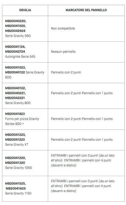 Forno per Pizza accessorio barbecue per Gravity Masterbuilt - Outdoor Privé