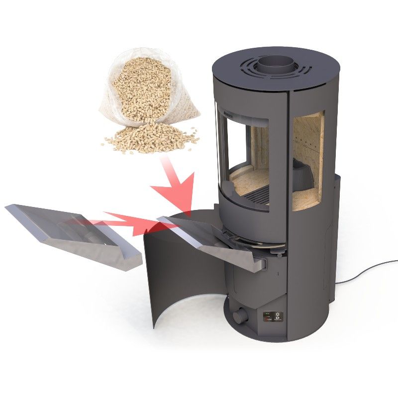 Stufa ibrida Aduro H4 LUX 7 kW A+ | Legna+Pellet, Ø150, Wi - Fi - Outdoor Privé